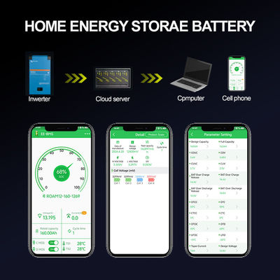 ไฮบริดเกรด ไพเวอร์วอลล์ ไลฟ์โป4 บ้าน แบตเตอรี่ 48V 200ah 10Kwh 51.2v 300ah แบตเตอรี่ลิตিয়ামไอออน ด้วย WIFI