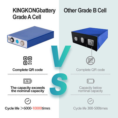 BT ฟังก์ชัน BS 16S 51.2V 100A 200A Smart 48V BMS สําหรับแบตเตอรี่ Lifepo4 และ Rs485 Can Port