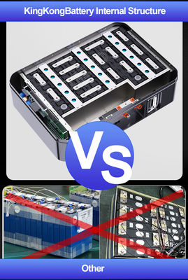 แบตเตอรี่ลิตียมติดผนัง LiFePO4 48V สําหรับเก็บพลังงานแสงอาทิตย์