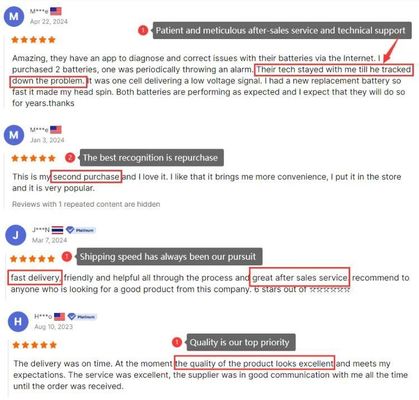 อัตราการชาร์จ 100% แบตเตอรี่ลิตยู 200Ah สําหรับการเก็บพลังงานแสงอาทิตย์