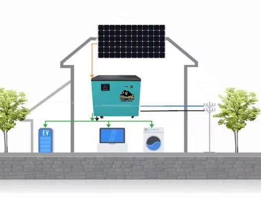 ระบบเก็บพลังงานแสงอาทิตย์บ้านขนาด 10kW พร้อมเครื่องผลิตพลังงาน 12v และแบตเตอรี่ลิธีอุตสาหกรรม 48v 200ah