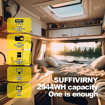 12V 24V 48V 51.2V Lifepo4 แบตเตอรี่แพ็ค 100Ah 200Ah 300Ah สําหรับระบบพลังงานสํารองบ้าน
