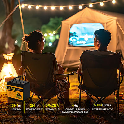 12V 24V 48V 51.2V Lifepo4 แบตเตอรี่แพ็ค 100Ah 200Ah 300Ah สําหรับระบบพลังงานสํารองบ้าน