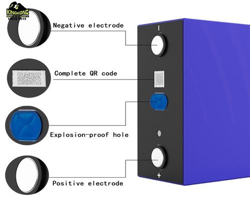 280Ah 314Ah Prismatic LiFePO4 แบตเตอรี่เซลล์ สําหรับ OEM Solar Energy Storage Solutions