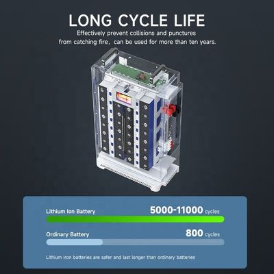 แบตเตอรี่ LFP แซลเลอร์ 48V โวลต์ 100Ah 200Ah 300Ah Lifepo4 10Kwh 15Kwh 5Kw แบตเตอรี่ลิธีียม แบตเตอรี่แพ็คบนล้อ