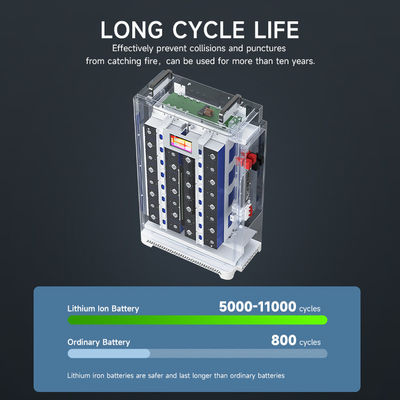 ปรับแต่ง 5Kwh 10Kwh 15Kwh 20Kwh Lifepo4 48V แบตเตอรี่ลิธีਅਮ 48V โวลท์ 100Ah 200Ah 300Ah 400Ah Lifepo4 แบตเตอรี่แพ็คสําหรับระบบแสงอาทิตย์