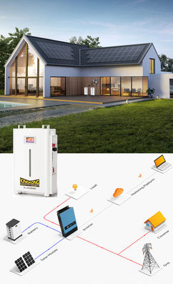 แบตเตอรี่ 5Kw Lifepo4 ลิทธิยม 51.2V 100Ah 200Ah 280 400 300Ah แบตเตอรี่ลิทธิยม Lifepo4 48V สําหรับแผ่นแสงอาทิตย์