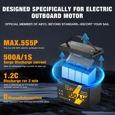 การออก 12V 24 48V วอลต์ 5 7 9 12 14 18 20 24 28 35 50 100 110 120 150 200 300Ah แอมเปอร์ ชั่วโมง Hr วงจรลึก