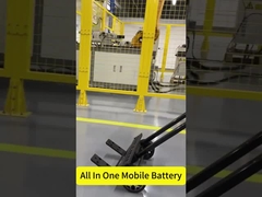 แบตเตอรี่ลิตียม OEM