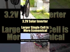 ระบบผลิตพลังงานแสงอาทิตย์สามารถให้พลังงานที่มั่นคง แม้กระทั่งในช่วงการขาดไฟฟ้า